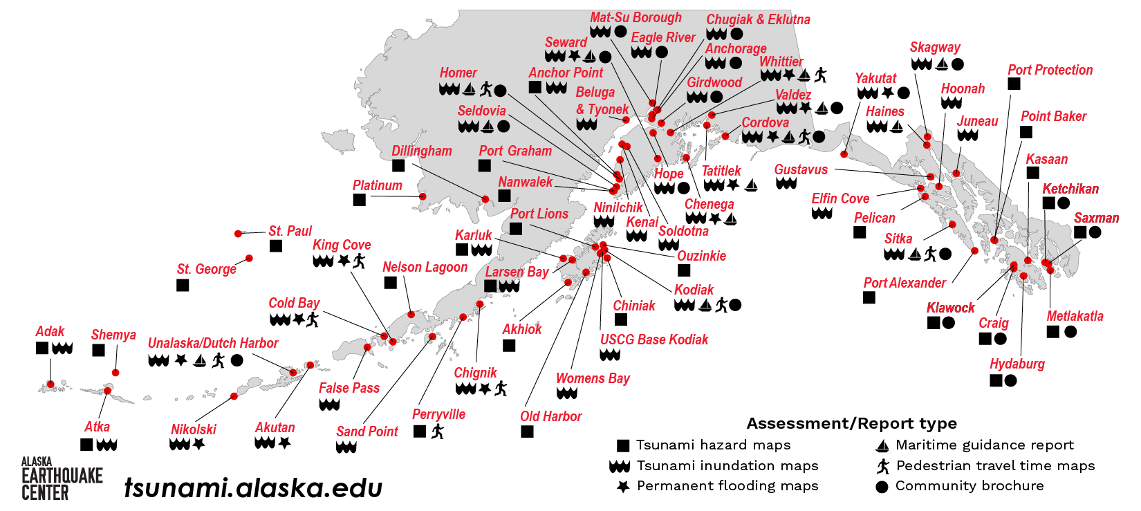 Map of Alaska with coastal communities labeled, and symbols by each showing which tsunami hazard products are available.